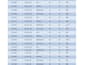 do fastest data entry